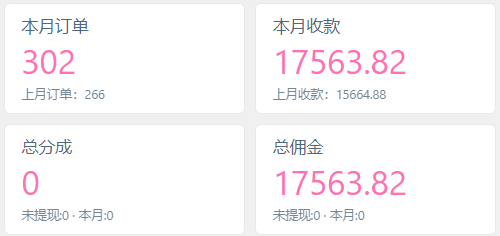 图片[3]-你还在到处找项目？还在当韭菜？我靠卖项目一个月收入5万+，曾经我也是个失败者。-清远网