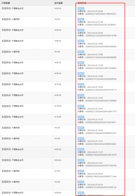 图片[5]-你还在到处找项目？还在当韭菜？我靠卖项目一个月收入5万+，曾经我也是个失败者。-清远网