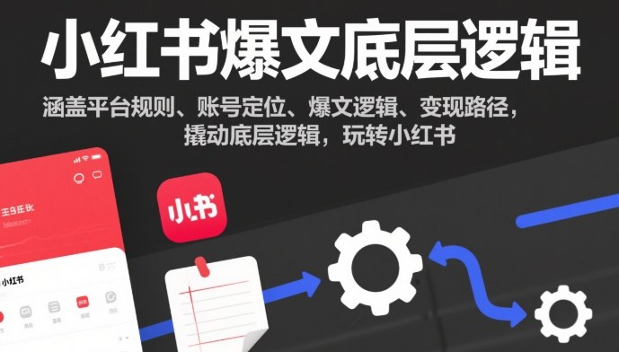 小红书爆文底层逻辑，涵盖平台规则、账号定位、爆文逻辑、变现路径，撬动底层逻辑，玩转小红书-清远网