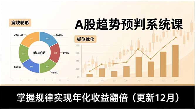 A股趋势预判系统课，多维分析、板块轮动、仓位优化，掌握规律实现年化收益翻倍(更新12月-清远网