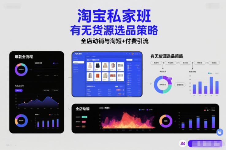 淘宝私家班，有无货源选品策略，高成功率爆款全流程打法，全店动销与淘短+付费引流(更新)-清远网