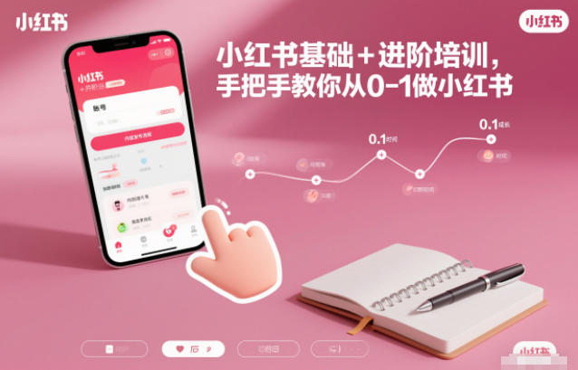 小红书基础+进阶培训,手把手教你从0-1做小红书-清远网