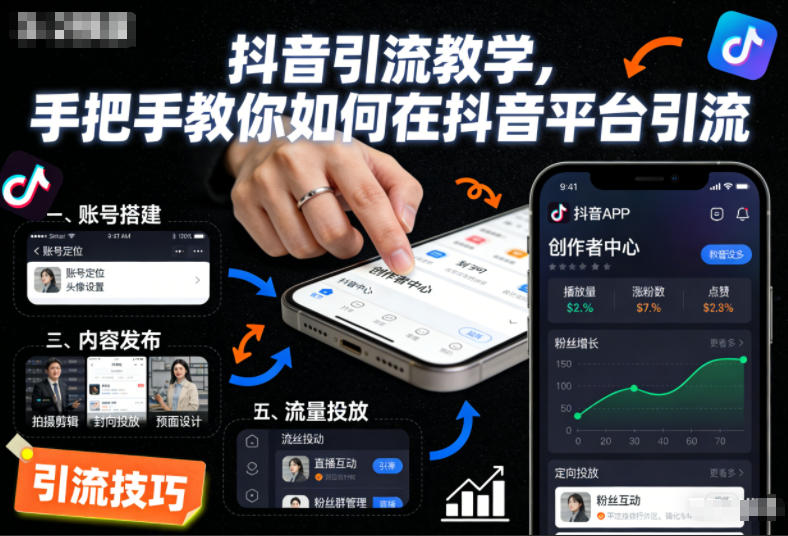 抖音引流教学,手把手教你如何在抖音平台引流-清远网