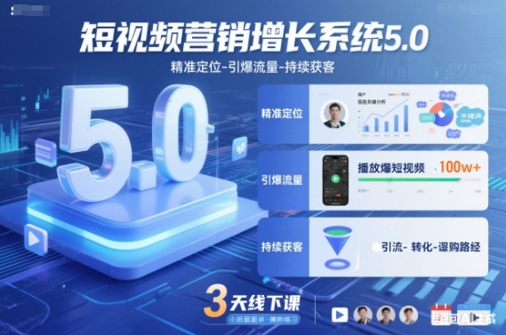 短视频营销增长系统5.0，精准定位-引爆流量-持续获客，3天线下课(音频+图片)-清远网