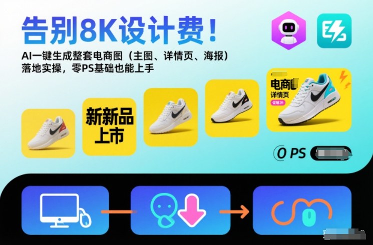 告别8K设计费!AI一键生成整套电商图(主图、详情页、海报)落地实操,零PS基础也能上手-清远网